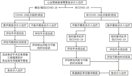 图片包含 屏幕截图

描述已自动生成
